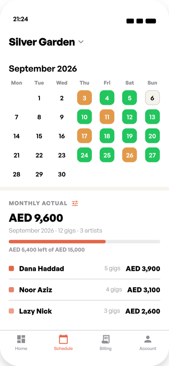 Nexgig schedule screen: a month calendar of booked and pending nights, with a monthly budget summary beneath — total spent, amount left of the venue’s budget, and cost per artist